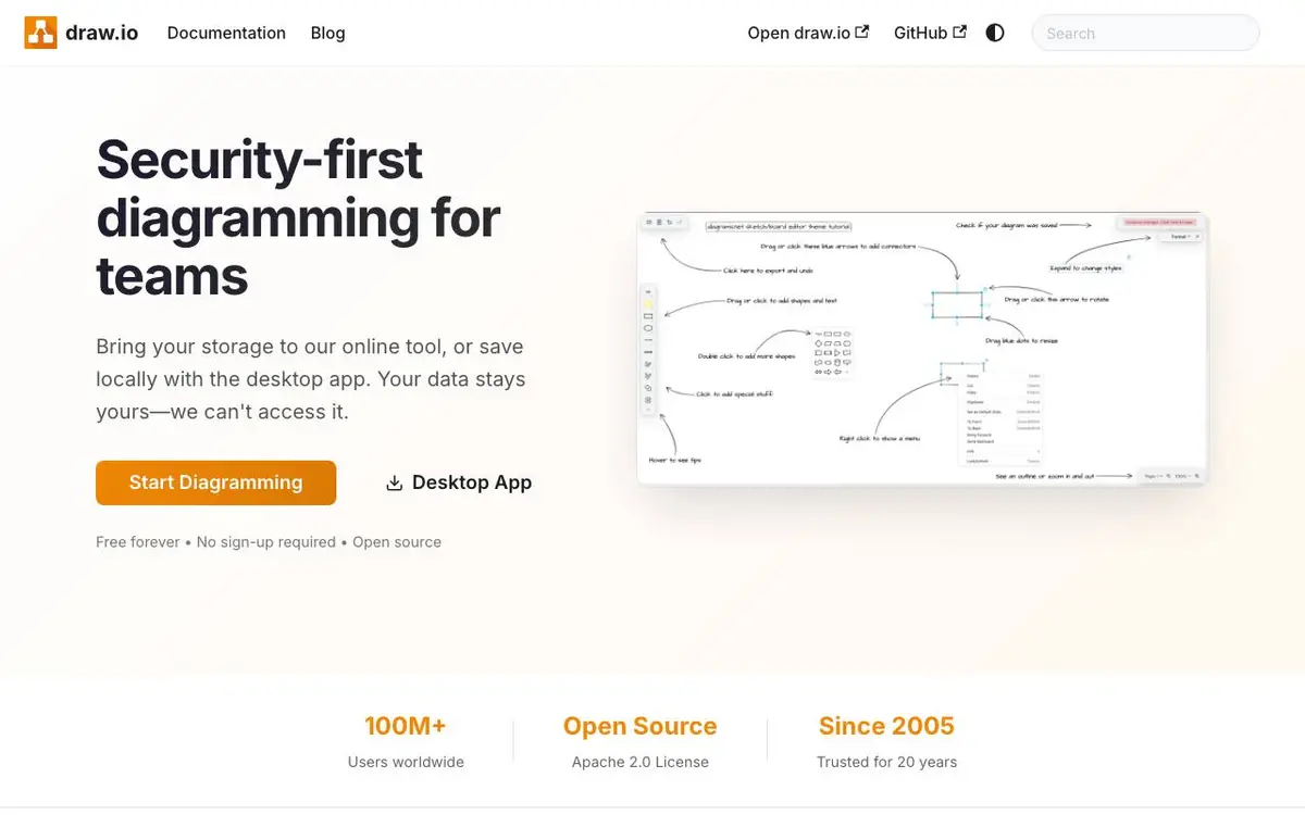 draw.io screenshot