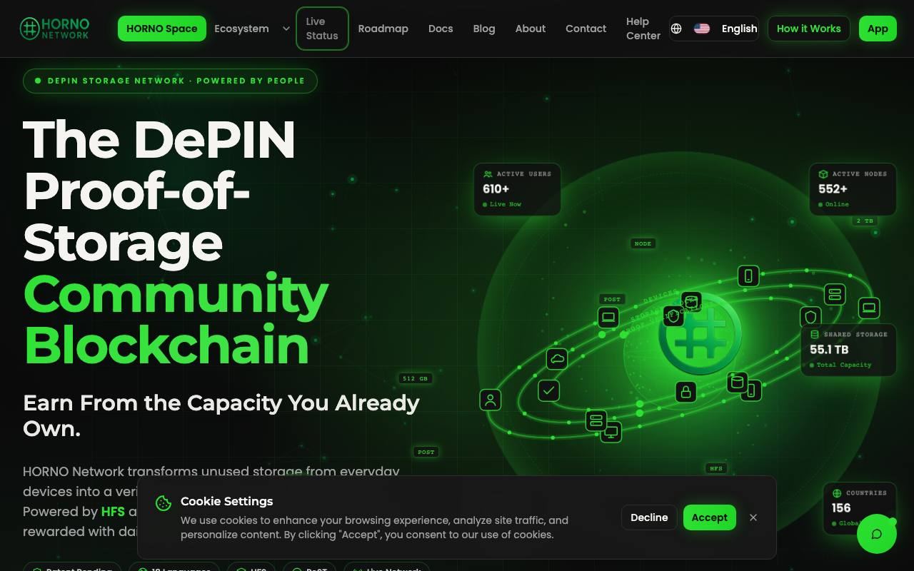 HORNO Network screenshot